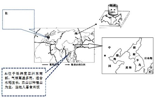 板块构造学说与全球板块划分